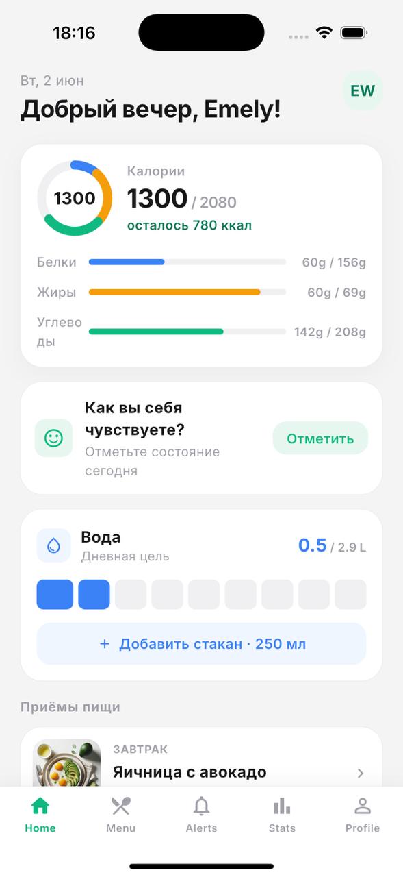 Nutrig — dashboard